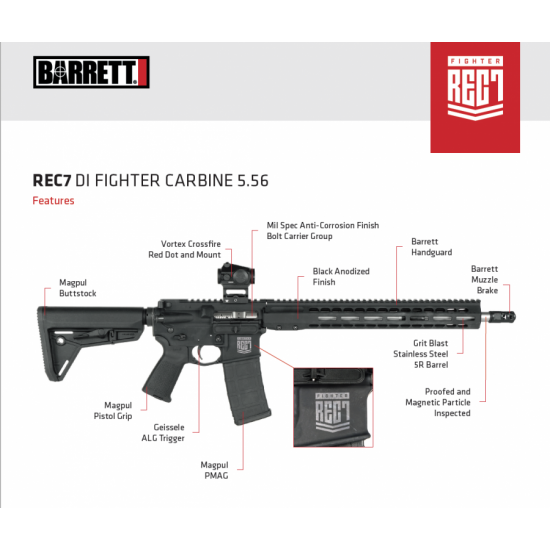 Barrett REC7 DI 223Rem Fighter Carbine 406mm